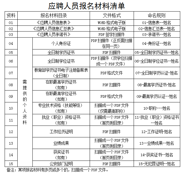 1634895766993703.png image.png