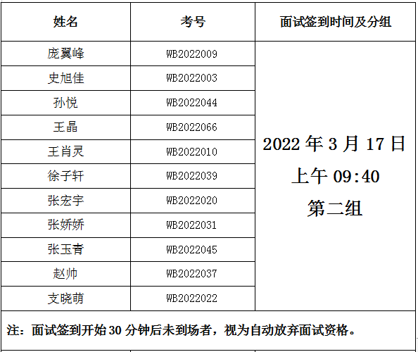 1647336553432552.png image.png