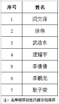 1675137676117320.png image.png