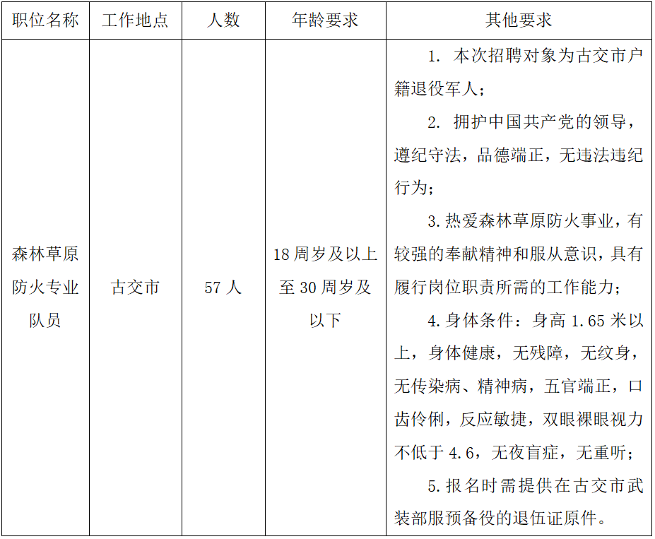 1705368890983138.png image.png